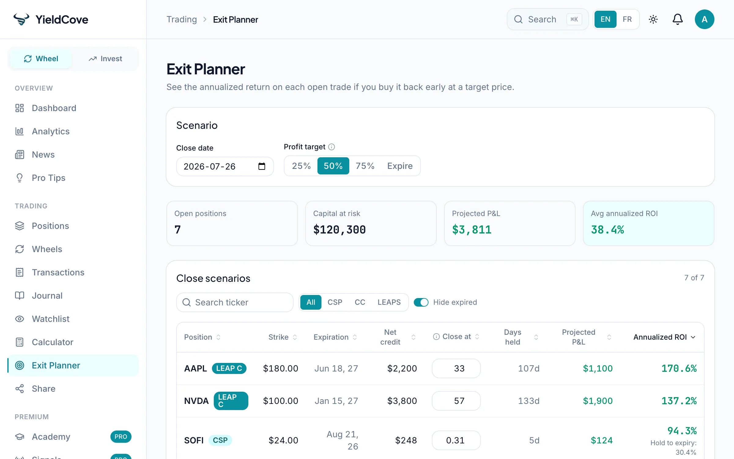 YieldCove Exit Planner screen
