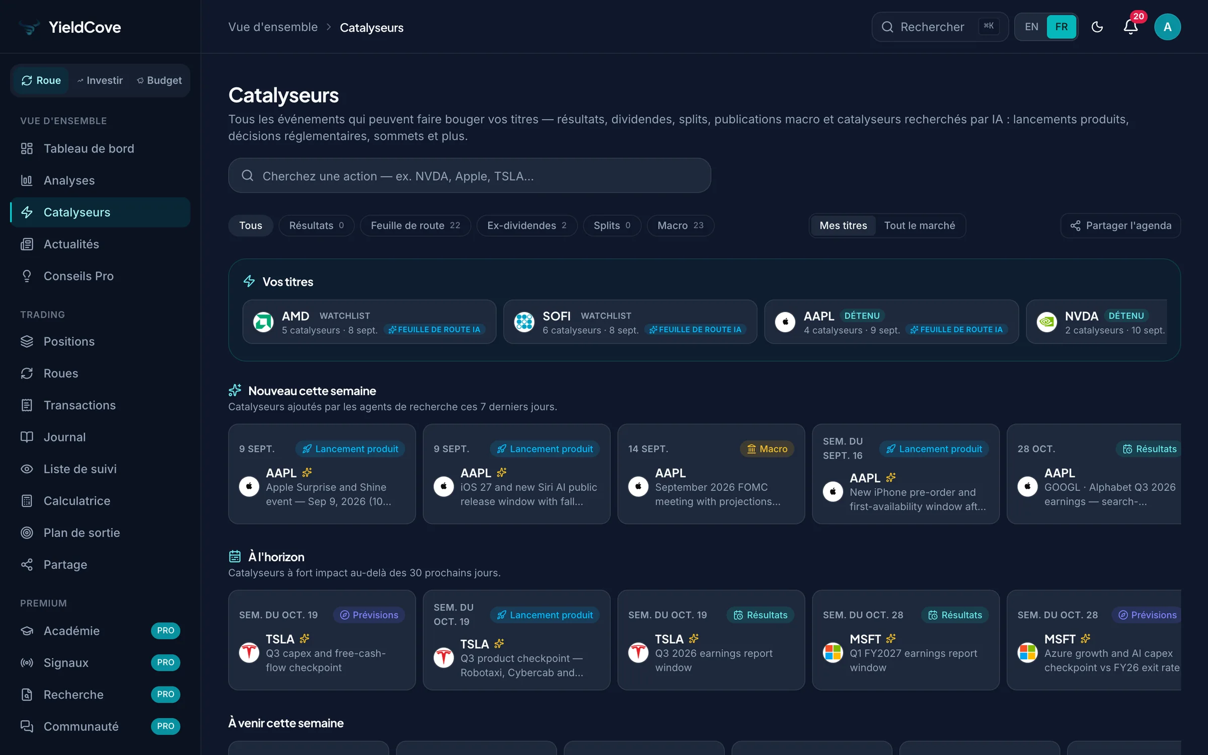 Catalyseurs YieldCove avec calendrier de marché et dossiers par titre