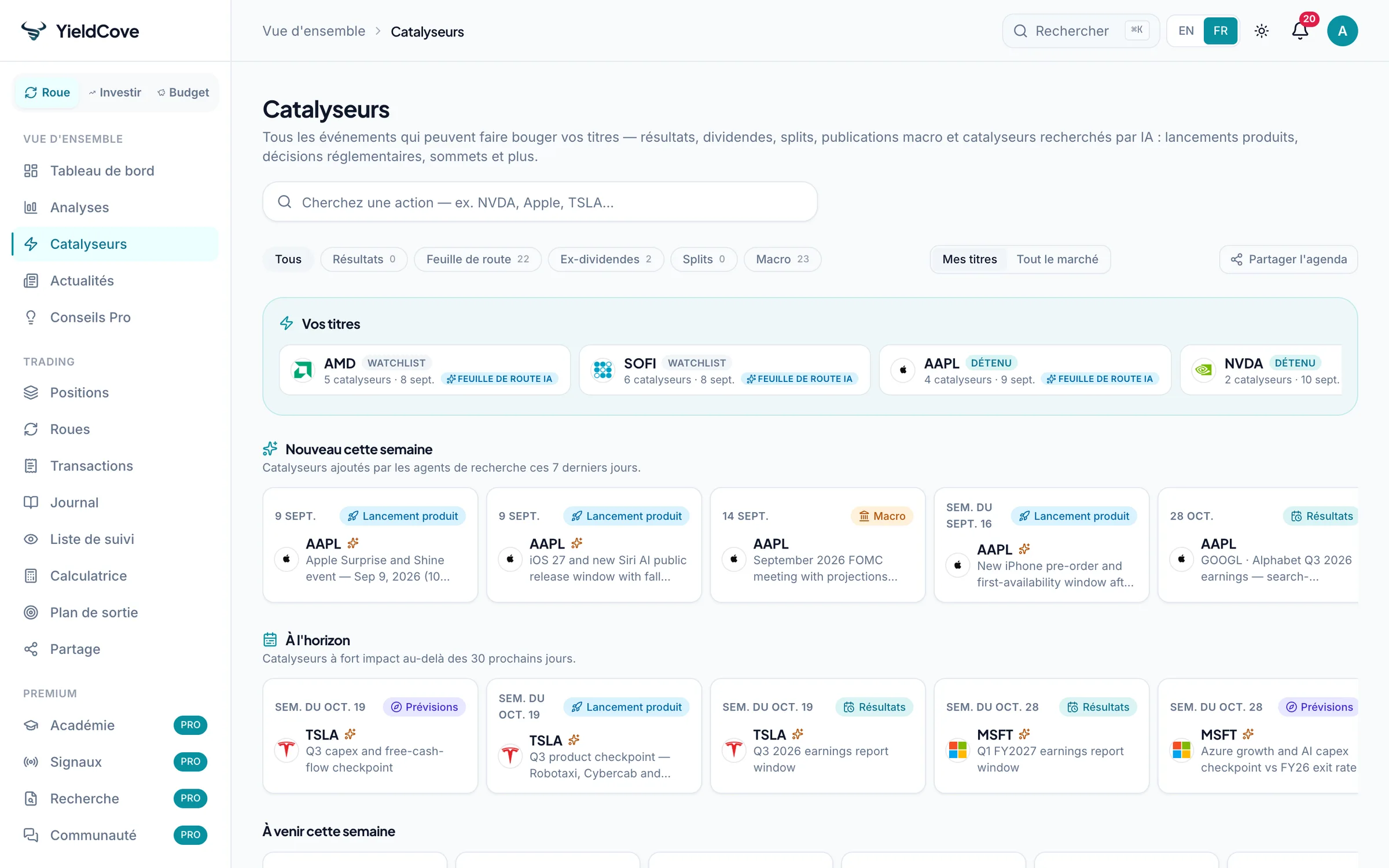 Catalyseurs YieldCove avec calendrier de marché et dossiers par titre
