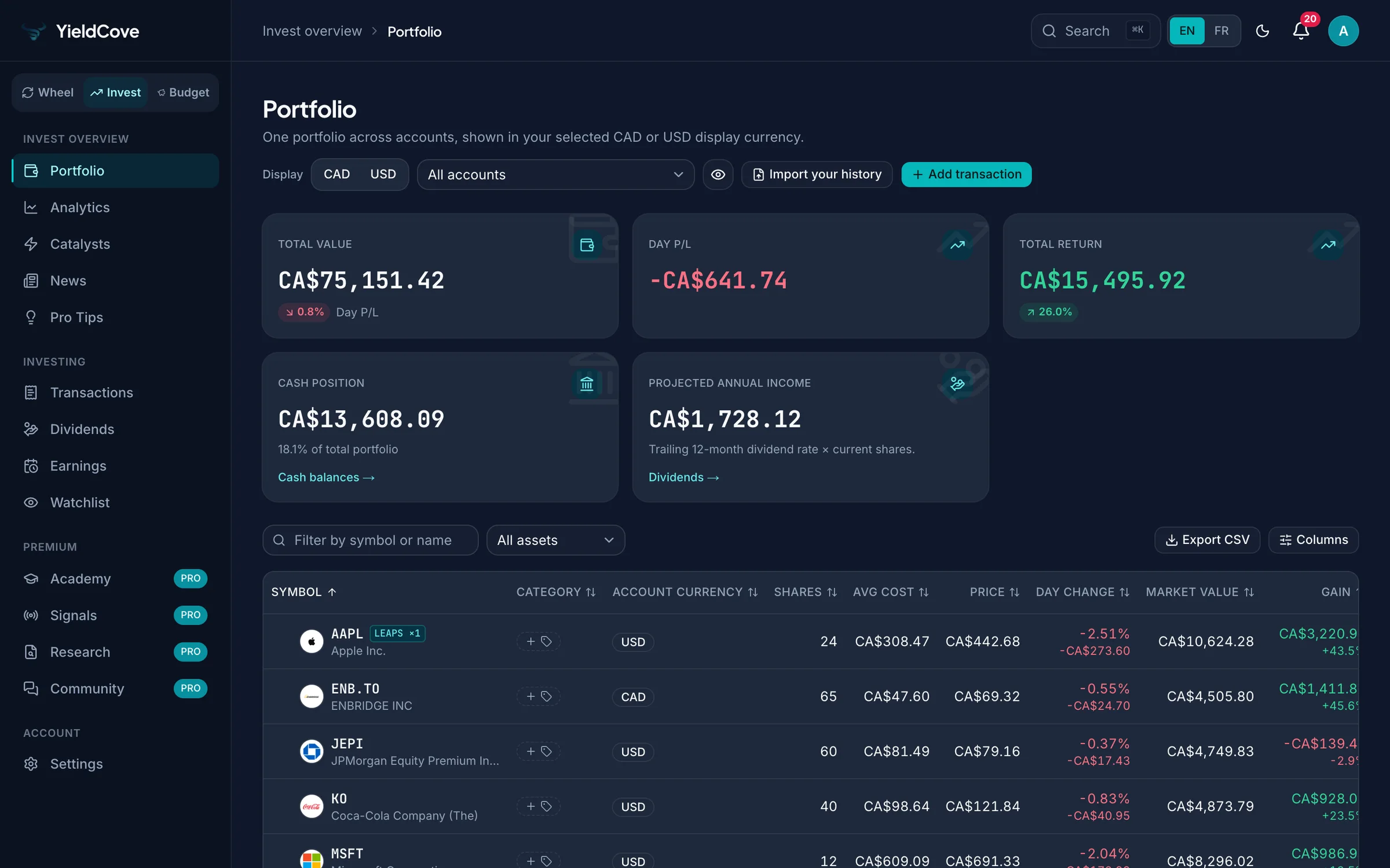 YieldCove Invest portfolio with multi-account holdings, account balances and performance
