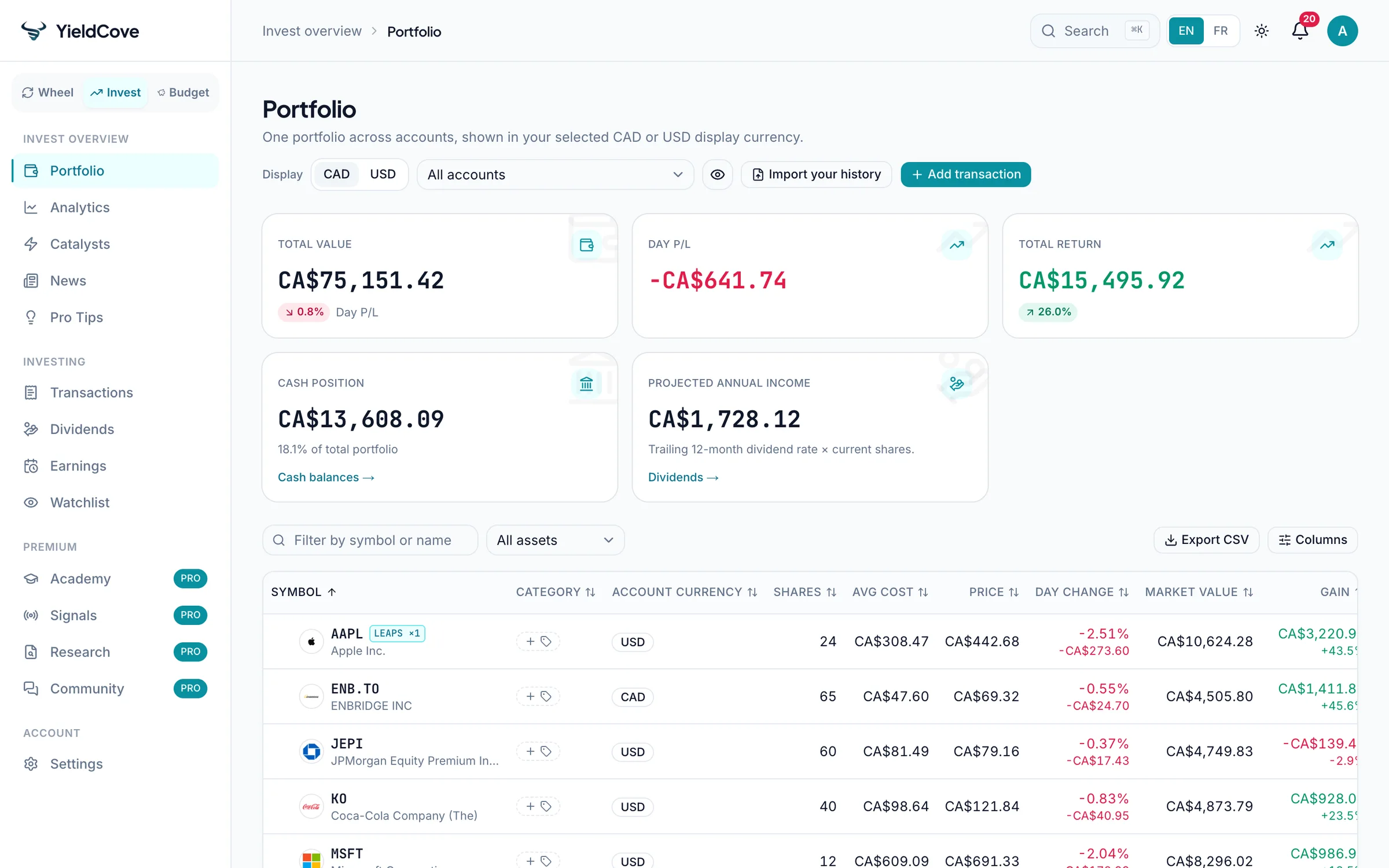 YieldCove Invest portfolio with multi-account holdings, account balances and performance