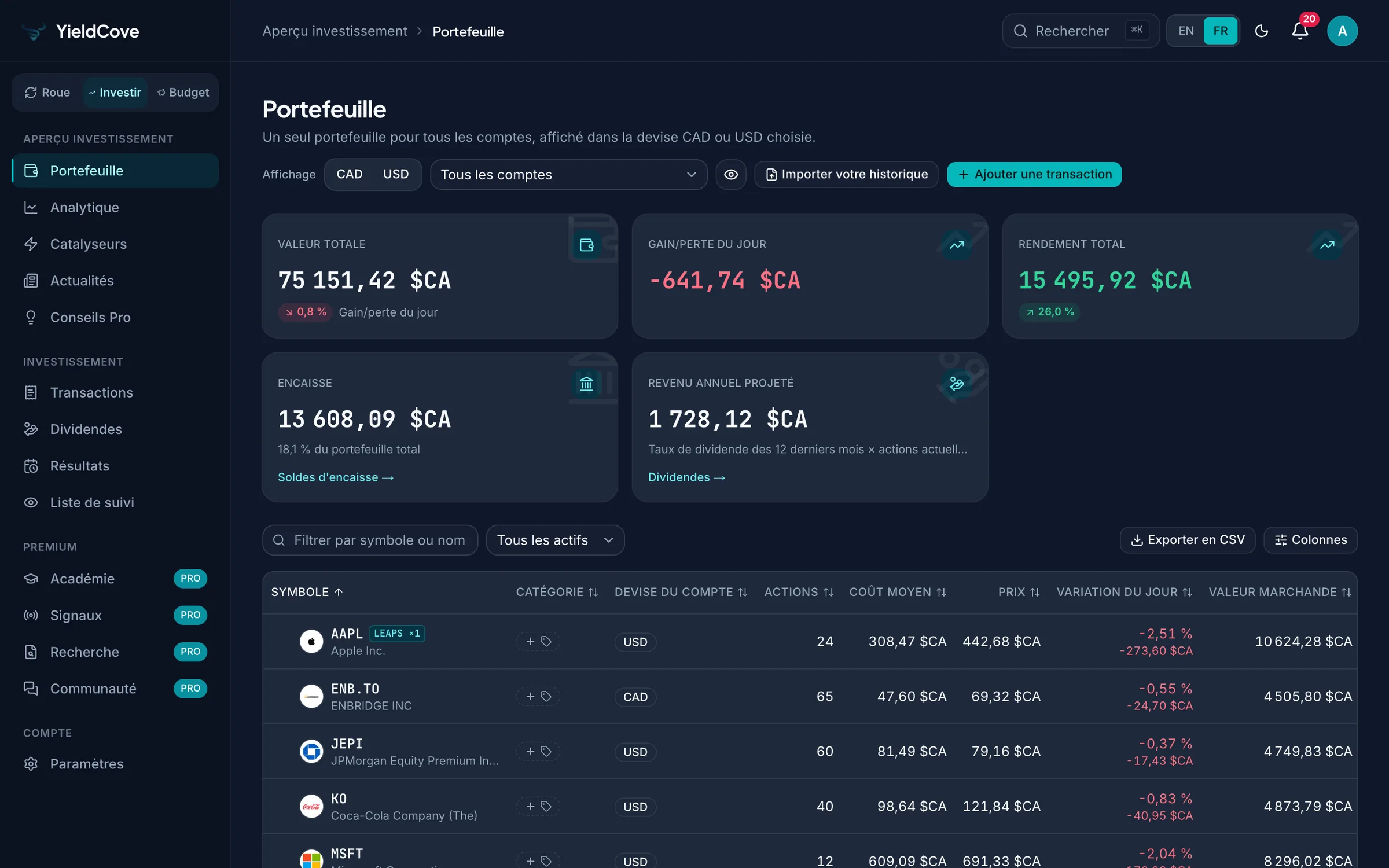 Portefeuille Invest YieldCove avec placements répartis sur plusieurs comptes, soldes et performance