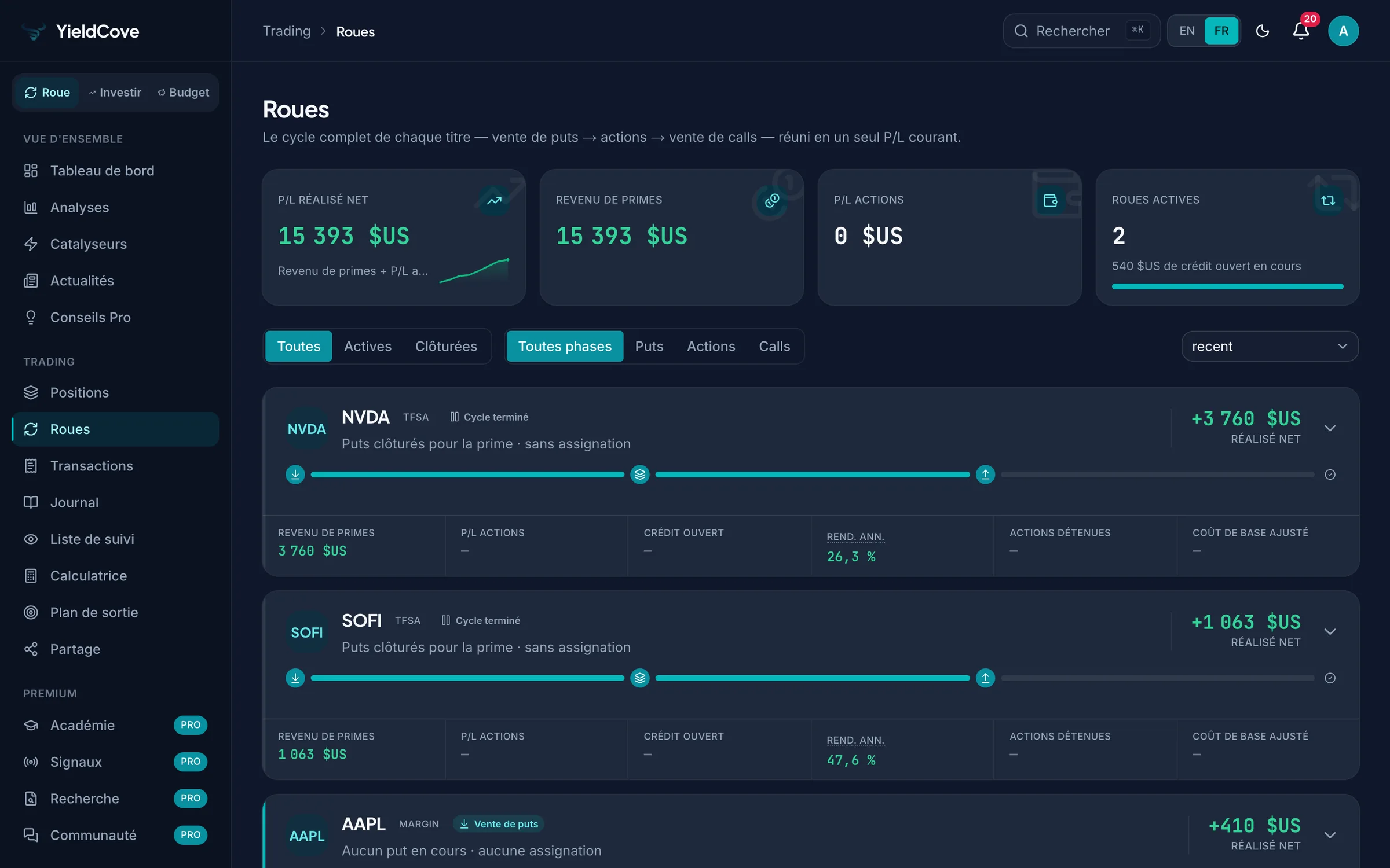 Espace Wheels de YieldCove avec campagnes d’options, phases des cycles, primes reçues et rendement des actions