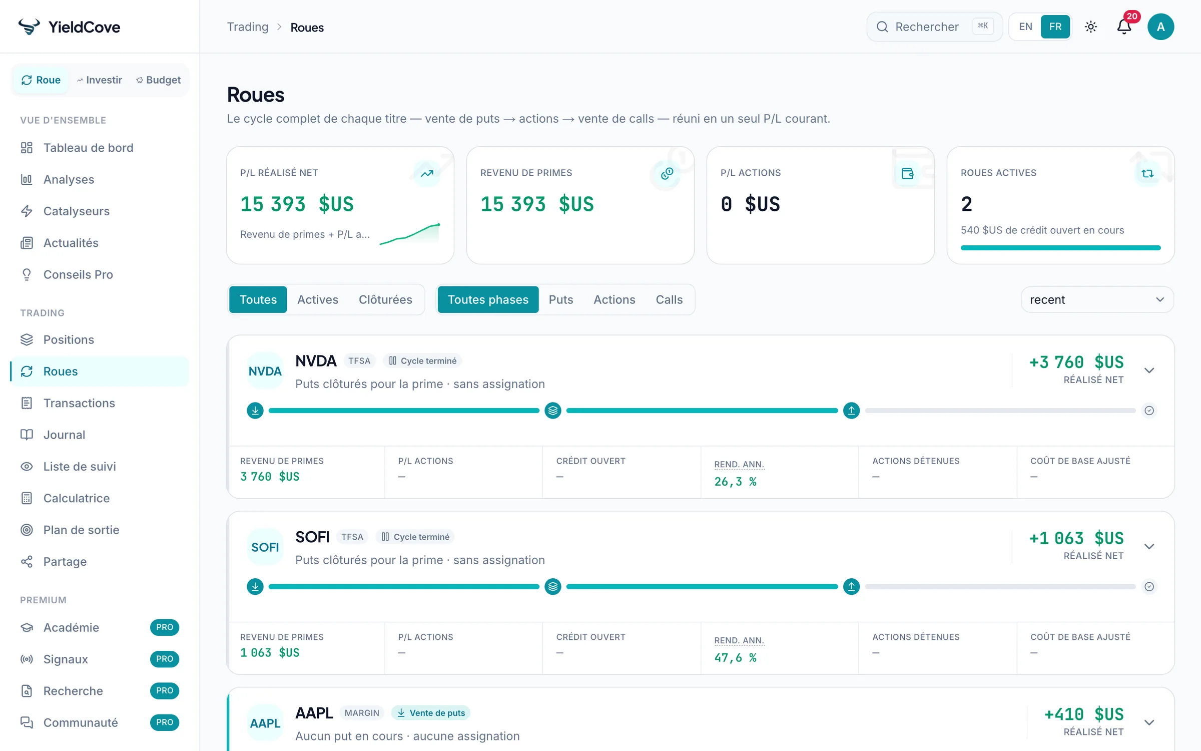 Espace Wheels de YieldCove avec campagnes d’options, phases des cycles, primes reçues et rendement des actions
